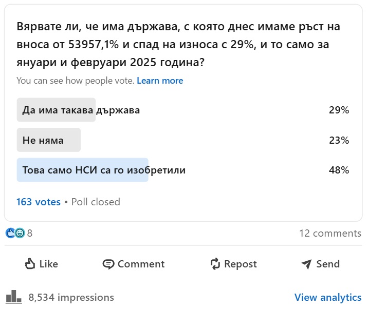 Дори Вие не можете да повярвате?